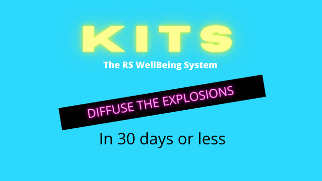 The Rejection Sensitivity Dysphoria (RSD) WellBeing Bootcamp for ADHD